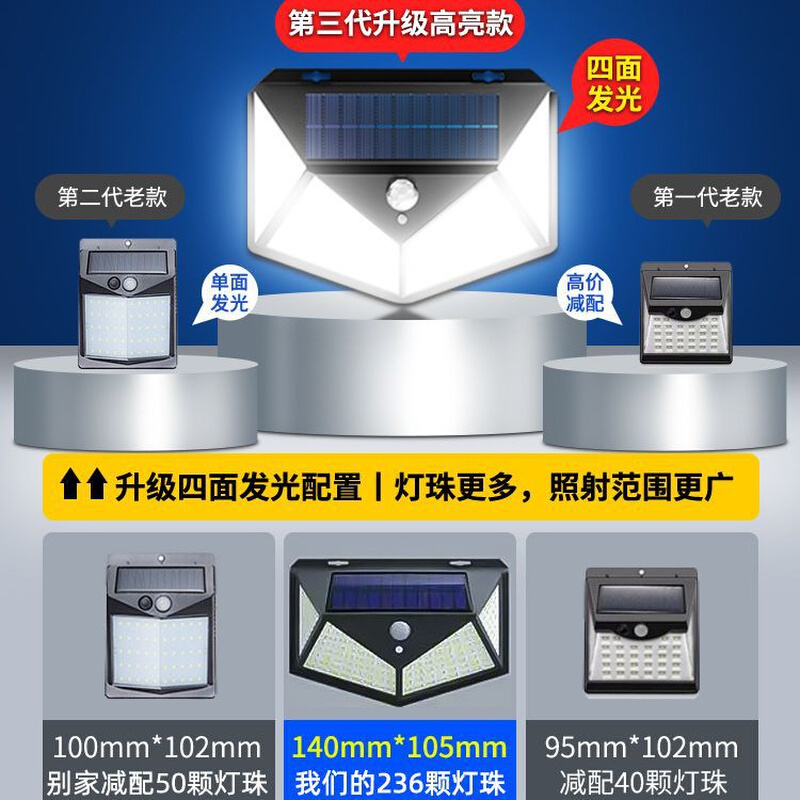 太阳能庭院灯家用室外路灯超亮感应灯门口防水壁灯新款照明户外灯