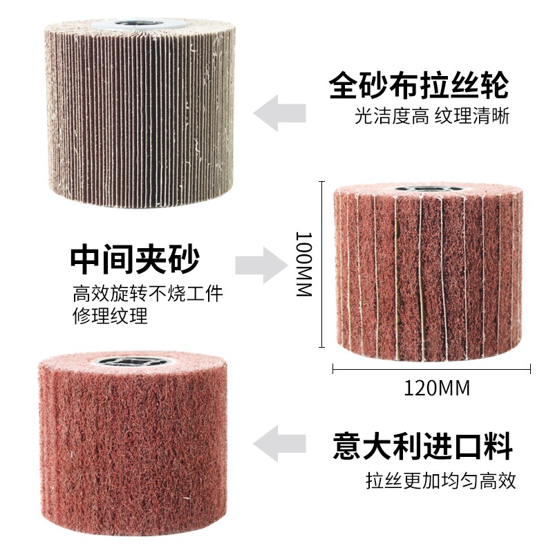 不锈钢拉丝轮百洁布尼龙砂布轮金属打磨拉丝机专用磨轮.纤维抛光