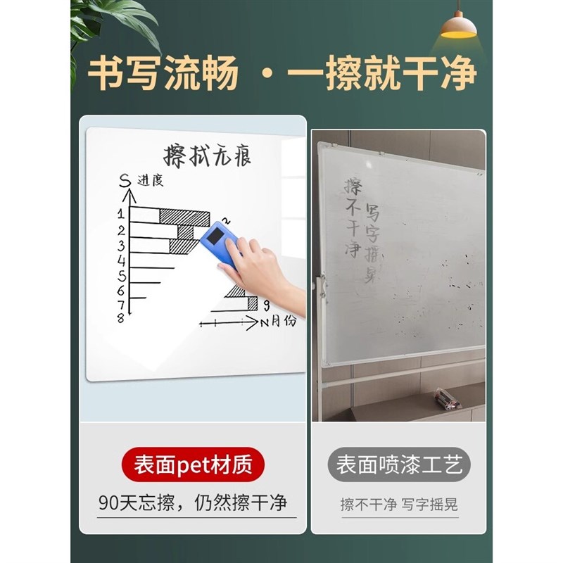 白板墙贴磁性可移除办公室好物写字板粘贴会w议室展示板墙膜商用