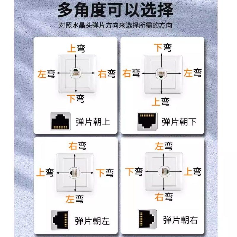 高速超六类扁平90度弯头网线屏蔽7类万兆网络线路V由器电信宽带线