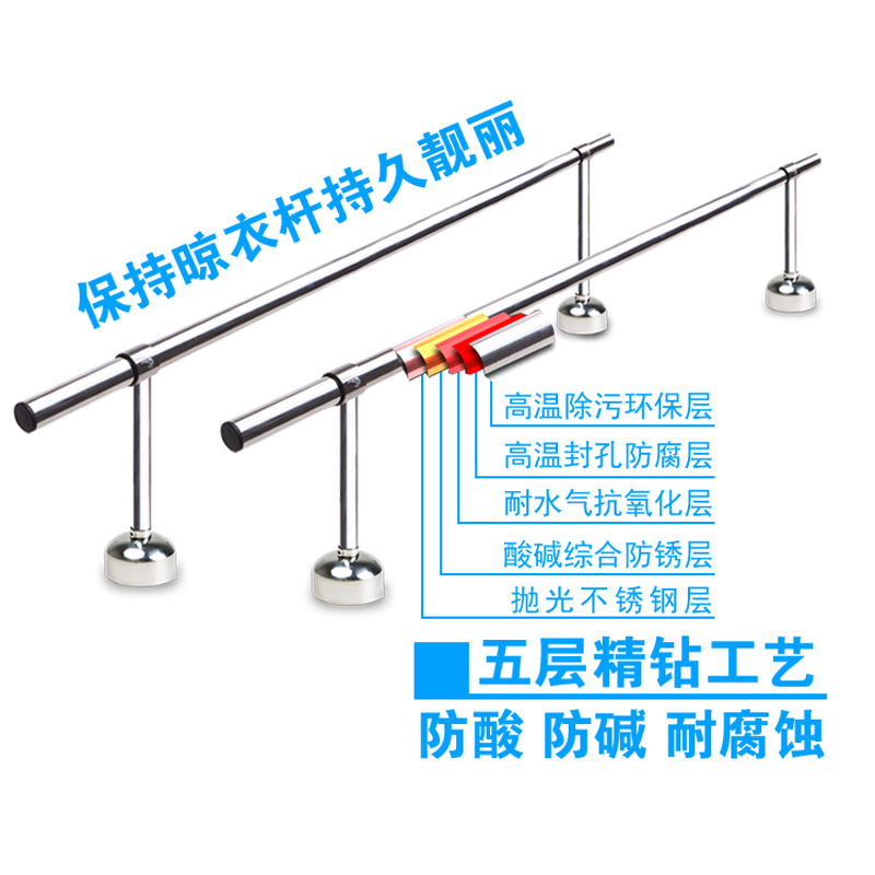 整体不锈钢晾衣杆阳台固定式顶装室外晒衣杆单杆晾衣架挂衣杆