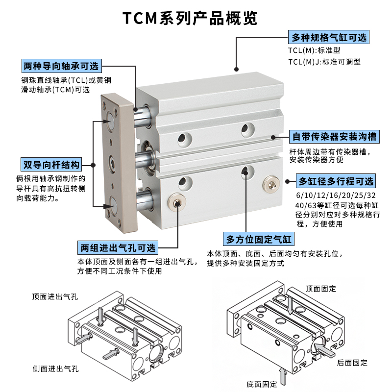 星辰TCM/TCMJ/1/20//2-10-20--0--75可调三轴导杆气缸