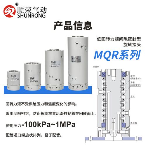 速速多低度滑环多