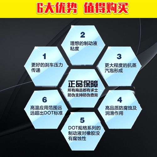 求士性能刹车油制动液汽车摩车碟刹油电动车离合器油通用