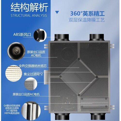 新风系统商用新风全热交换器空气净化向流新风换气厂家