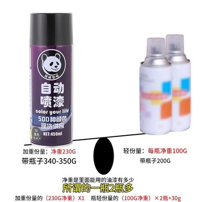 自动手摇自喷漆汽车免除锈金属专用防锈漆家具木器黑色白色油漆罐
