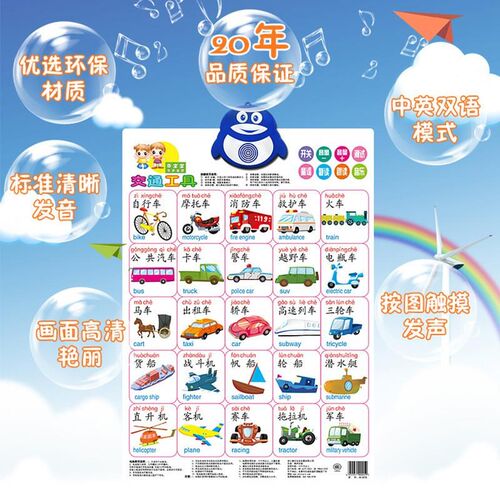触摸发音声挂图 挂画 儿童点读发音早教益智挂图