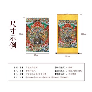 六道轮回图 因果报应图挂画 生死轮回图 十二因缘缘起丝绸卷轴画