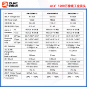 大靶面工业镜头 透过率器 低畸变镜头万像素英寸口手动光圈镜