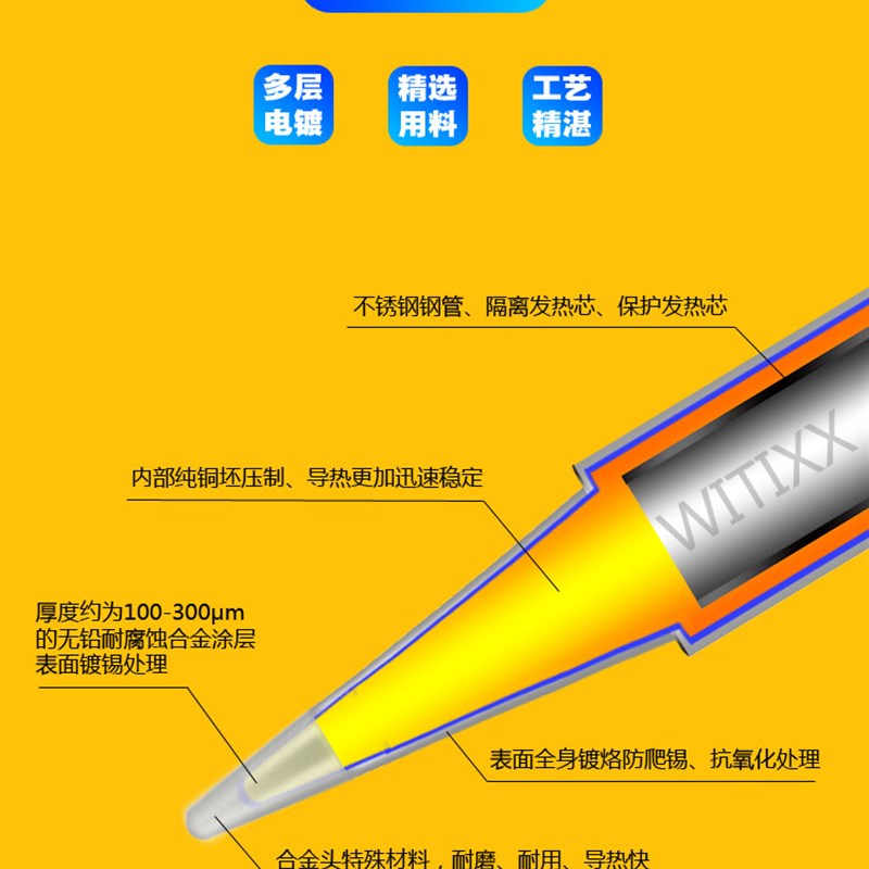 W808进口WiTiXX威特调温电烙铁咀烙铁头尖头弯头小刀头大刀口圆头