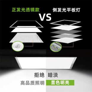 集成吊顶平板灯石矿棉板天灯盘