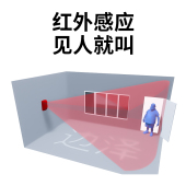 电子狗红外线报警器家庭感应防盗小偷门安防器材系统