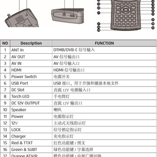 菁华GF地面波DM+数字有线D 两用手持信号场强表频谱仪