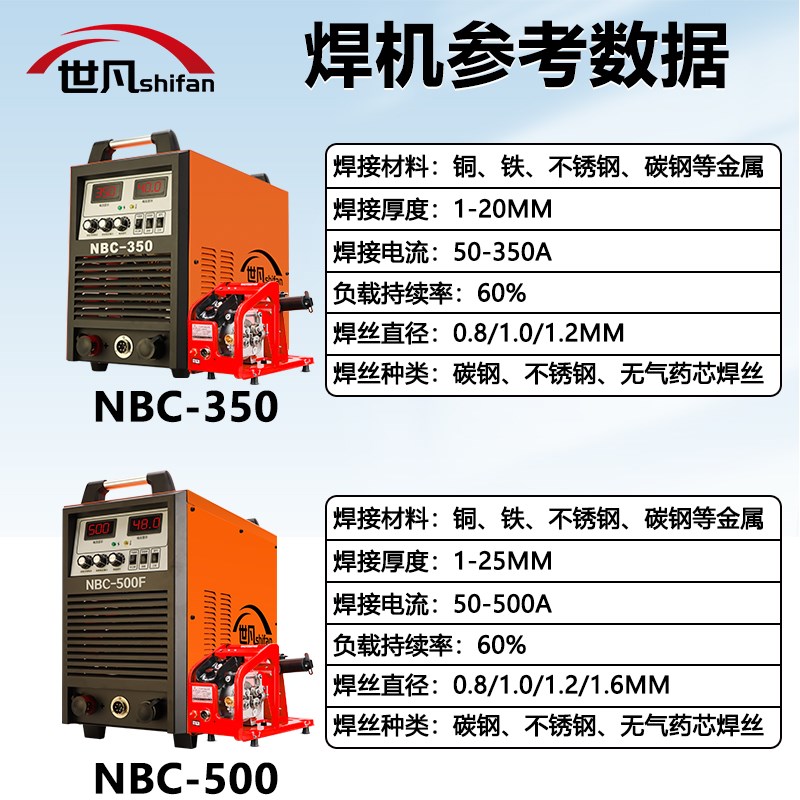 世凡无气二保焊机500工业级二氧化碳保护焊机气保焊机通用电焊机