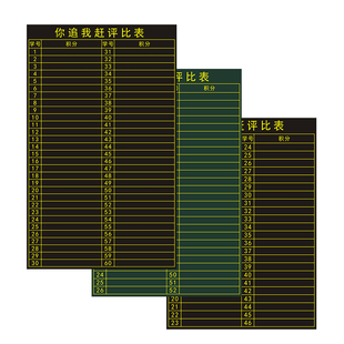 【支持定制】班级你追我赶评比栏竞赛表黑板磁力贴全班学号个人L