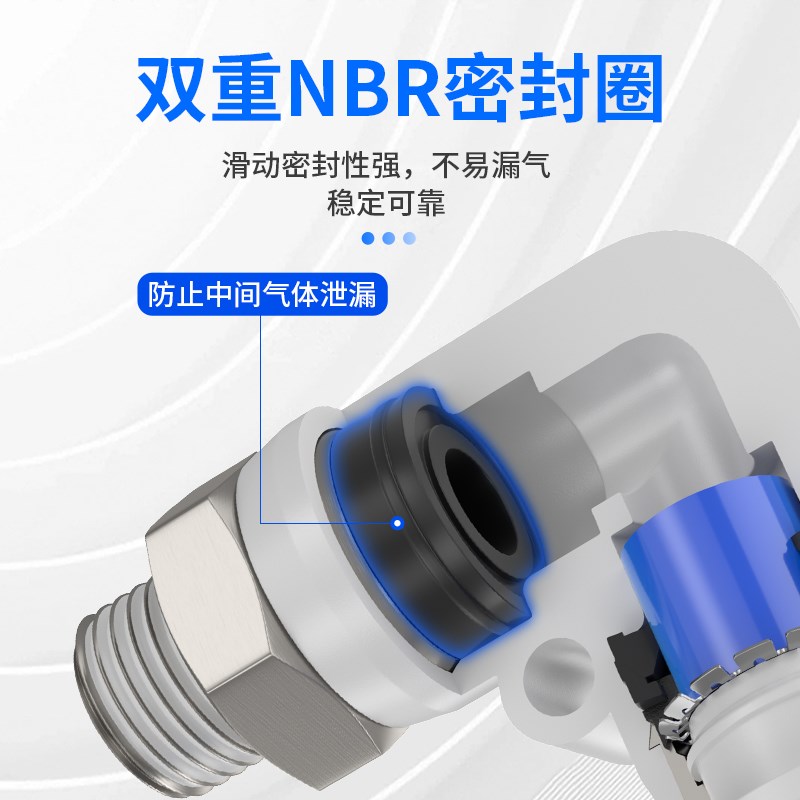 气动气管接头快g插螺纹快速接头直角弯头PL8-02/6-01/4-M5/10-02/