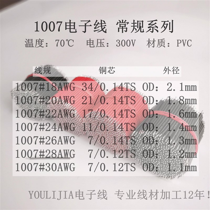 UL1007电子线182022242628awg号焊接线束连接线双头镀锡导线
