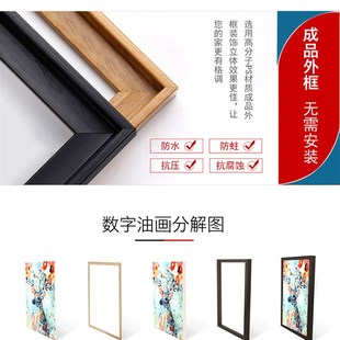 di数字油画油彩画 三联三拼画手绘填色抽象风景卉装饰画蓝海