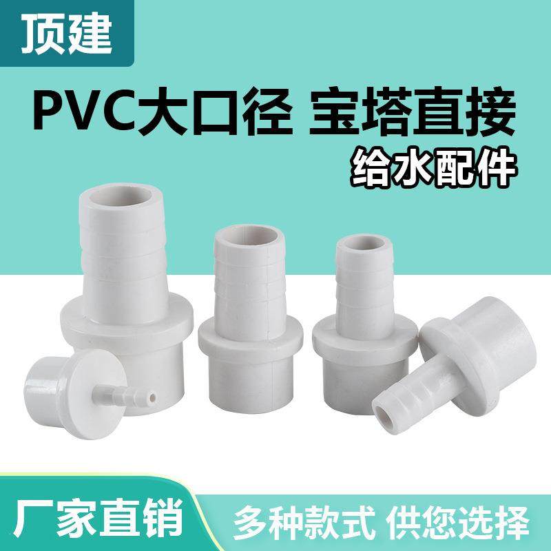 pvc软管接头宝塔直接接头塑料软硬快接鱼缸增氧配件插口蓝色