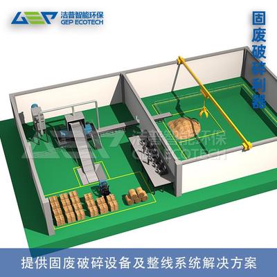 玉米秸秆等热电联产用生物质替代燃料破碎机成套设备生物质燃料