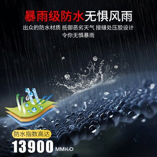 摩托车雨衣男骑行全身雨衣雨裤 分体连脚骑行.雨服防暴 套装 女夏季