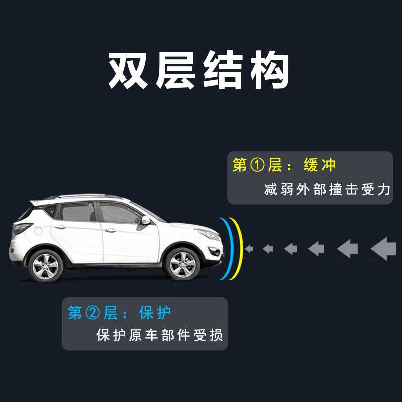 适用于东风风行S500前后杠s500前后保险杠改装护杠装饰防撞杠包围