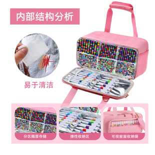 亚马逊彩笔收纳袋马克画笔多层分隔收纳袋便携户外写生画笔工具包