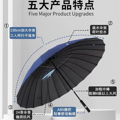 米波迪雨伞长柄伞大号双人伞晴雨两用加大加厚加固定制logo广告伞