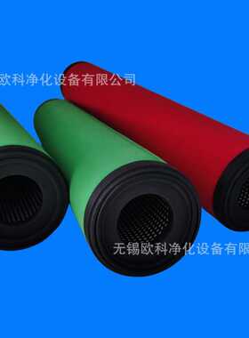 优惠替代Zander先达过滤器滤芯2050V 2050Z 2050X 2050A 2050Y