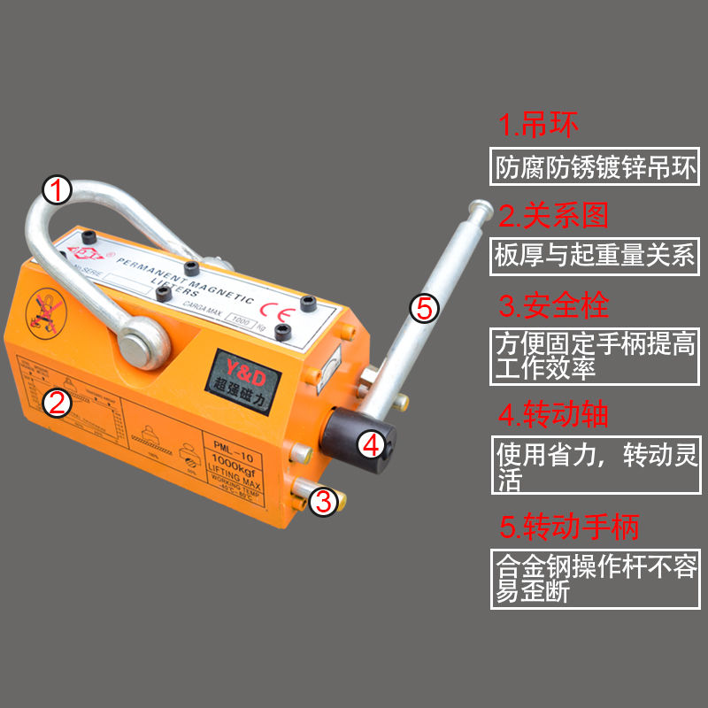 永磁起重器手柄1235吨磁力吊手柄C装吸盘吸铁石400600公斤把手
