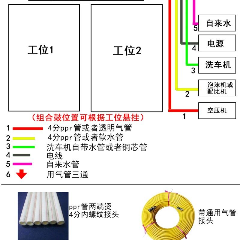 洗车店高压洗车设备组合鼓箱洗车C行全套专用精洗设备美容工具用
