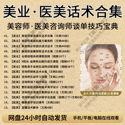 医美咨询师销售谈单技巧学习资料话术美容院皮肤面诊成交实战课程
