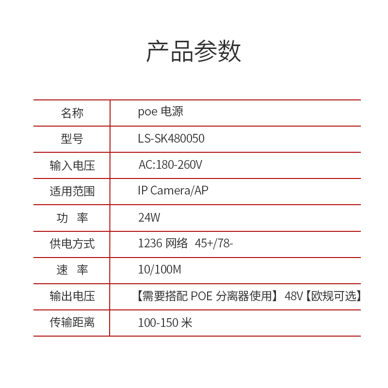 POE供电模块 12V1A/15V1A/24V1A/48V0.5A POE电源poe交换机电源