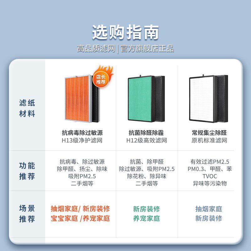 适配352空气净化器滤芯Y106C/Y100C/T100C过滤网除醛除过敏原