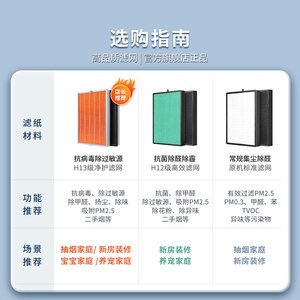 适配352空气净化器滤芯Y106C/Y100C/T100C过滤网除醛除过敏原