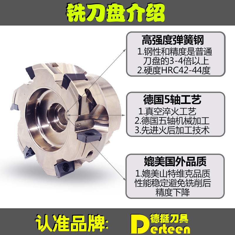 数控铣刀盘90度平面直角r0.8刀盘BAP400R-50-63-80-125