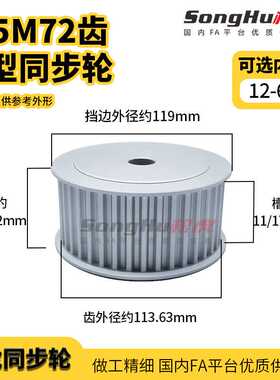 HTPA72S5M100 150-A-N-d39至d50孔现货S5M-72齿同步轮同步带轮