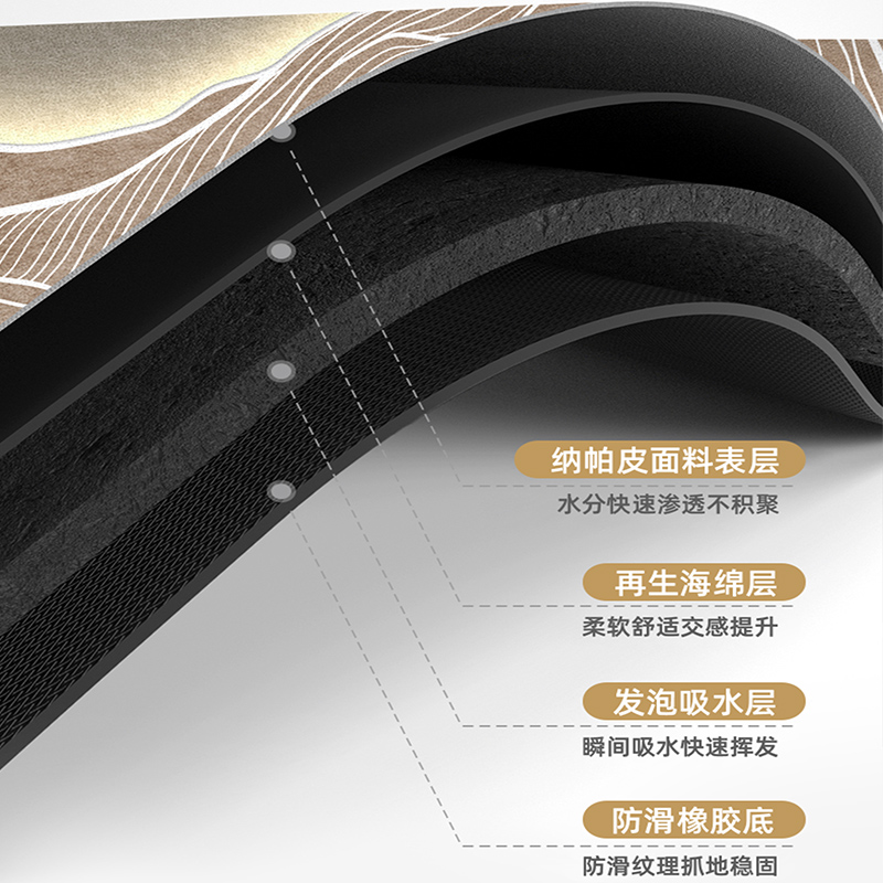厨房地垫矽藻泥吸水凉垫门口防滑吸油耐脏I脚垫吸水家用免洗可擦