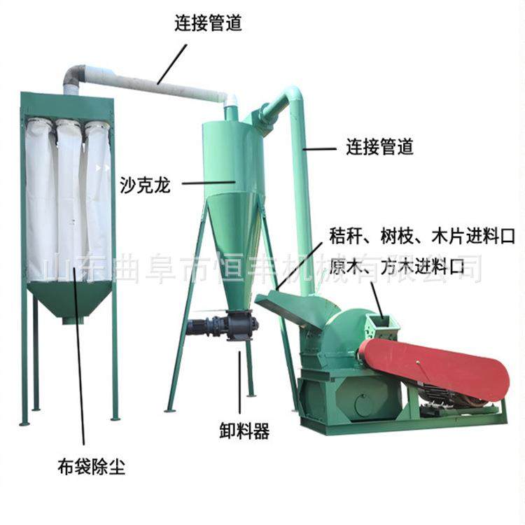 江苏木头粉碎机多功能树枝板条木屑机生物质颗粒配套设备