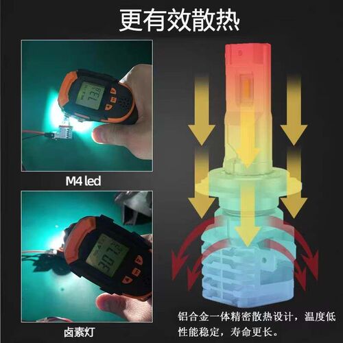 AUXITO 1Pcs H4 9003 LED Hi/Lo Beam Canbus No Error Car Motor