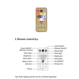 E27 Ceiling Fan with Light Wireless  Remote Control Replacem
