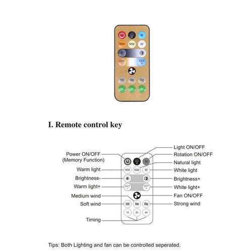 E27 Ceiling Fan with Light Wireless  Remote Control Replacem