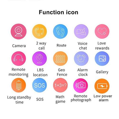 Sixth Generation Deep Waterproof  Rotating Flip Q19 Smart