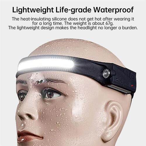 XPG+COB LED Headlamp Induction Head Lamp With Built-in Batte