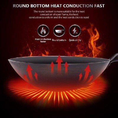 Traditional iron wok,Non-coating Woks Hand forged  For