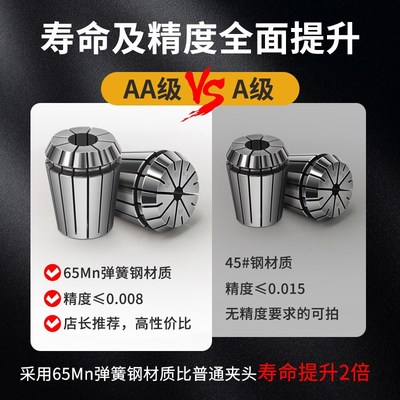 ER20筒夹高精度弹性夹头弹簧雕刻机数控夹具主轴开料机铣刀刀柄