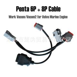 Pin Engine PENTA 遍达熊猫线束 Marine for VOCOM Cable