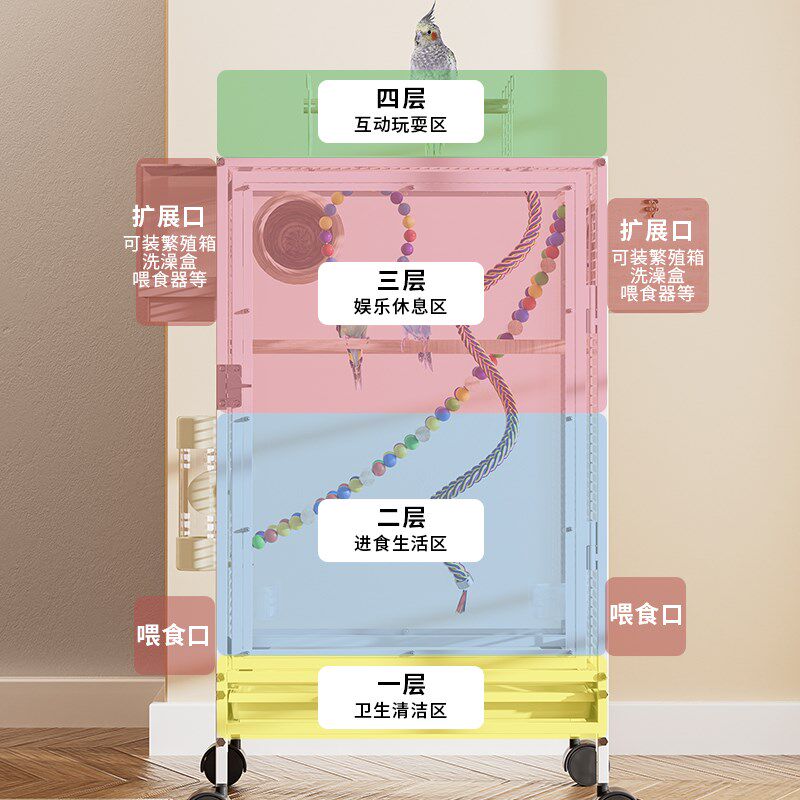 威毕鸟笼横丝透明鹦鹉笼子防溅大号家用玄凤八哥虎皮生态豪华别墅
