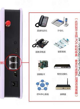 无线转有线平台A380LCD-G 移动GSM有屏平台