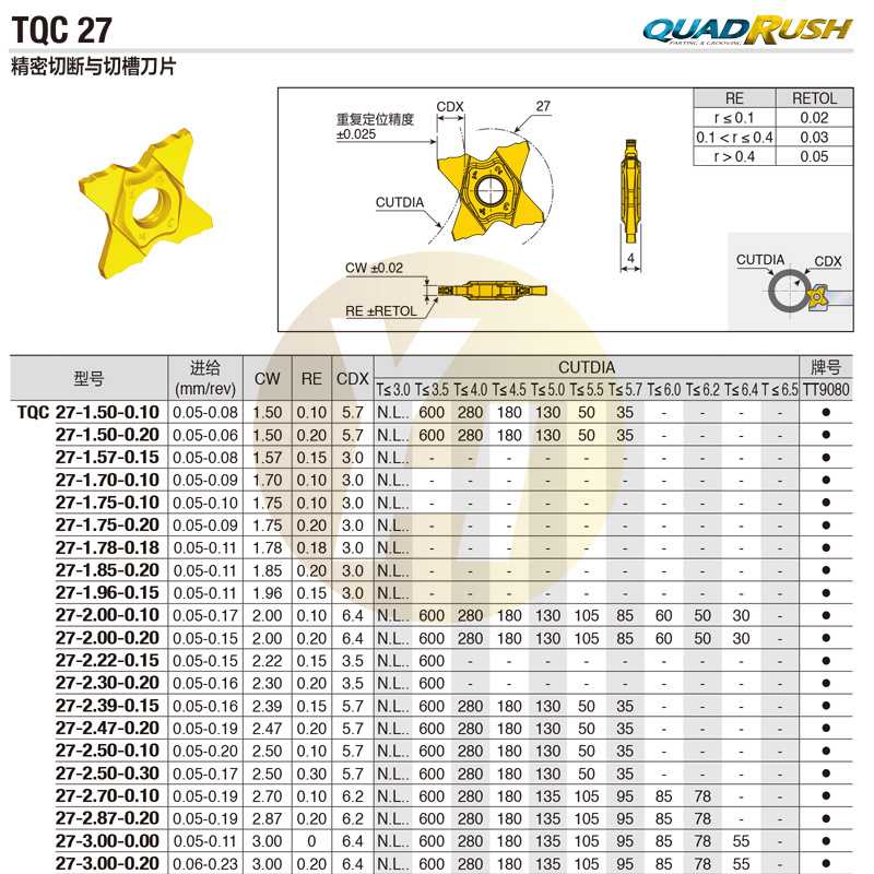 韩国特固克数控精密切断切槽刀片TQC 27-2.00-0.10 TT9080车削